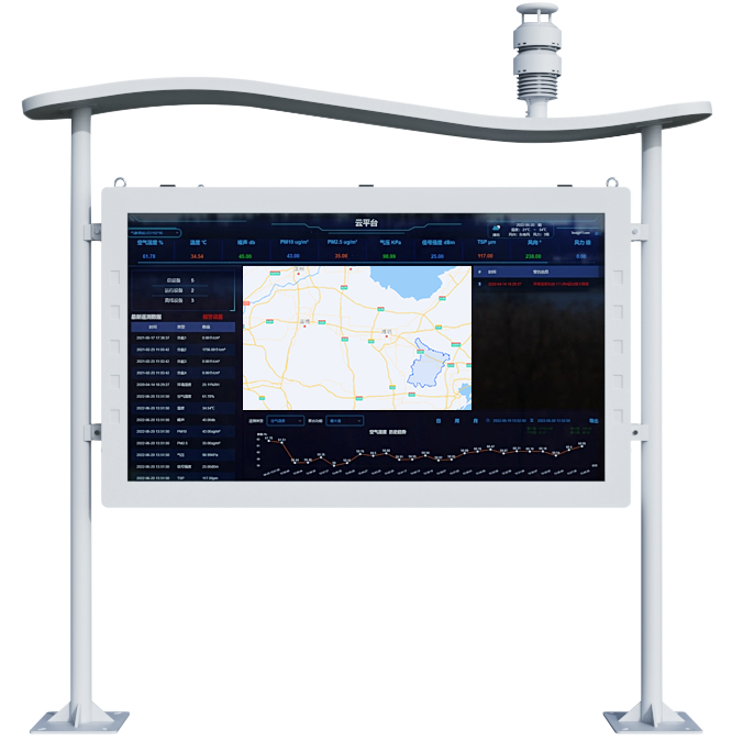 景區(qū)生態(tài)環(huán)境監(jiān)測(cè)站